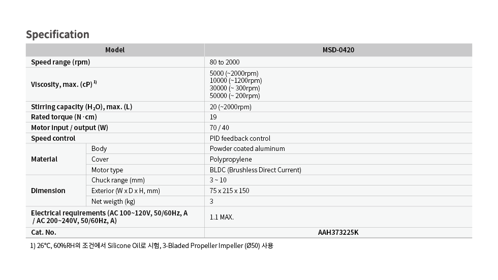 MSD_spec