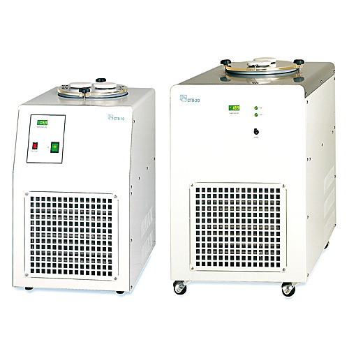 ��ǰ����