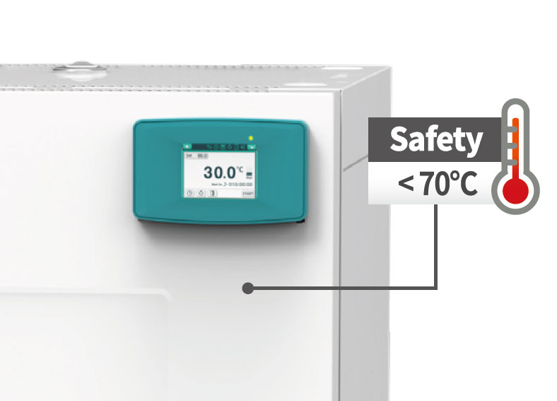 OF4 S img6 - Forced Convection Ovens (Standard)