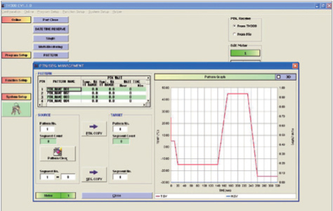 JeioTech manufacturer of Lab Companion